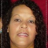 Janete Oliveira Santos